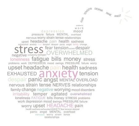 Word cloud concept for stress and anxiety in the shape of a bomb with a fuse litのイラスト素材