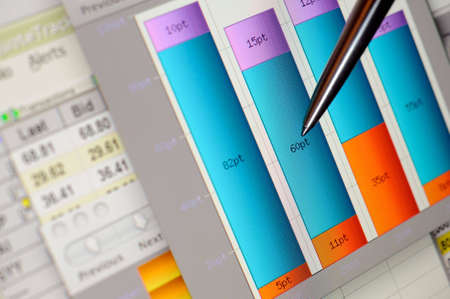 Market analyze