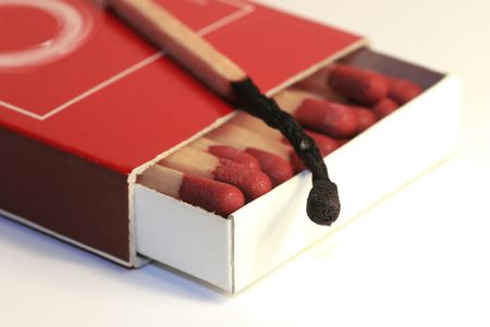 Box of matchesの写真素材