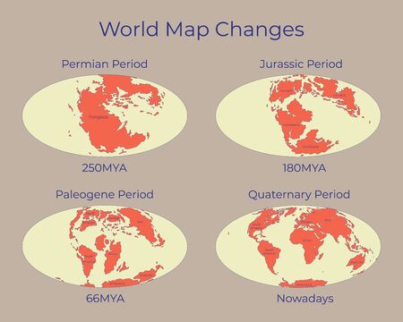 Map of the World and changes in different geological periods. Colorful vector illustration of Worldmap with names of continents isolated on background. 250mya, 180mya, 66mya and nowadays projections.のイラスト素材