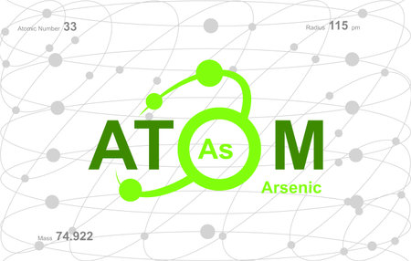 modern logo design for the word Atom.Atoms belong to the periodic system of atoms. There are atom...