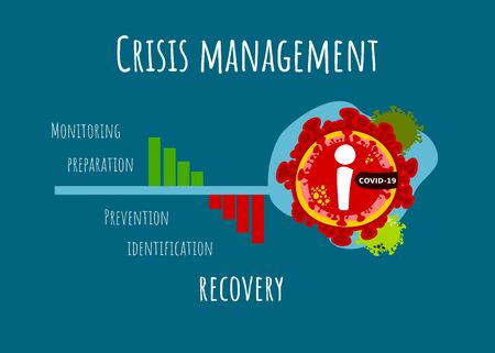 Vector design Template Marketing crisis for pandemic situations corona virus or covid-19 for presentation or year planのイラスト素材