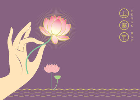 Happy Wesak day or buddha purnima greeting template or copy space. Hand of buddha holding lotus flower flat design. Vector illustration. (translation: Vesak day)のイラスト素材
