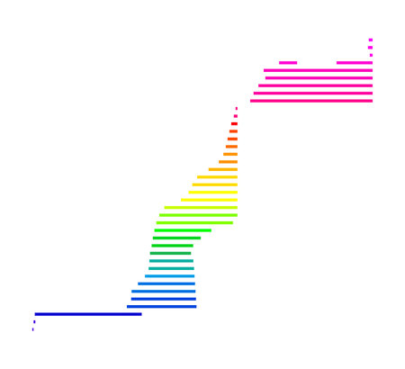 Abstract map of Western Sahara showing the country with horizontal parallel lines in rainbow colorsのイラスト素材