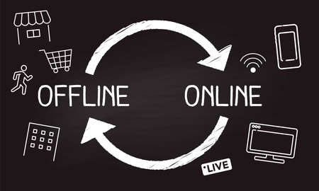 Marketing,offline and online cycle image,hand drawing on blackboard,vector illustrationのイラスト素材