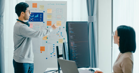 Group adult Asia male female software developers mentor leader manager talk strategy plan to executive write prompt AI bot IT app program nomad, video game, data center. Whiteboard slideshow code.の写真素材