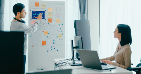 Group adult Asia male female software developers mentor leader manager talk strategy plan to executive write prompt AI bot IT app program nomad, video game, data center. Whiteboard slideshow code.の写真素材