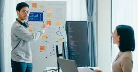 Group adult Asia male female software developers mentor leader manager talk strategy plan to executive write prompt AI bot IT app program nomad. Whiteboard slideshow code.の写真素材