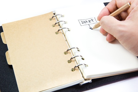 close up of drawing an start plan の写真素材