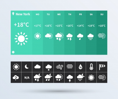 Weather Widget UI set of beautiful components featuring the flat design trend. Vector illustration.のイラスト素材