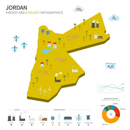 Energy industry and ecology of Jordanのイラスト素材