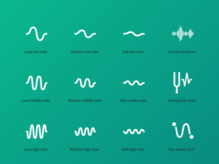 Recording wave and sound icons on green background.のイラスト素材