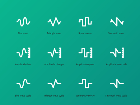 Sound wave cycle types icons on green background.のイラスト素材