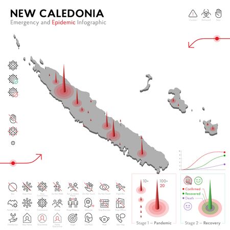 Map of New Caledonia Epidemic and Quarantine Emergency Infographic Template. Editable Line icons for Pandemic Statistics. Vector illustration of Virus, Coronavirus, Epidemiology protection. Isolatedのイラスト素材