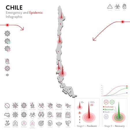 Map of Chile Epidemic and Quarantine Emergency Infographic Template. Editable Line icons for Pandemic Statistics. Vector illustration of Virus, Coronavirus, Epidemiology protection. Isolatedのイラスト素材
