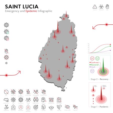 Map of Saint Lucia Epidemic and Quarantine Emergency Infographic Template. Editable Line icons for Pandemic Statistics. Vector illustration of Virus, Coronavirus, Epidemiology protection. Isolatedのイラスト素材