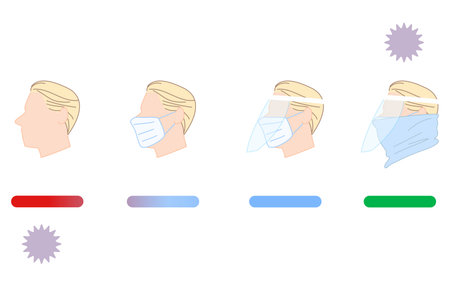 Illustration of defense level division of people surrounded by coronavirusのイラスト素材