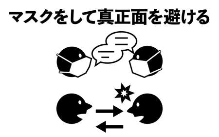 Icon illustration showing points to note when talking -Translation: Mask and avoid the frontのイラスト素材