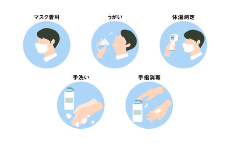 Infectious disease control icon set --Translation: Wearing a mask, gargling, measuring body temperature, washing hands, disinfecting handsのイラスト素材