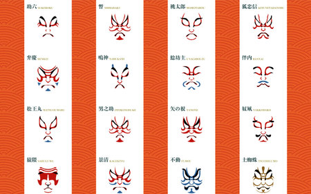 16 kinds of traditional Japanese performing arts, Kabuki Kumadori -Translation: Japanese traditional performing arts Kabuki performance name, Sukeroku, Temporary, etc.のイラスト素材