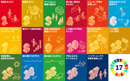 SDGs, development goal icon posters - Translation: No poverty, Zero hunger, Good health and well-being, Quality education, Gender equality, Clean water and sanitation, Affordable and clean energy,  etcのイラスト素材