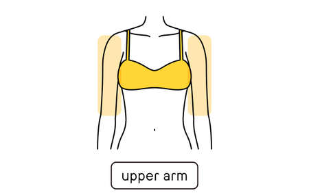 Hair Removal Illustration for Women by Part, Elbowのイラスト素材