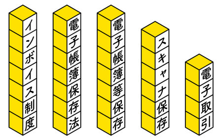 Simple isometric icon for invoice system and electronic bookkeeping law, building blocks - Translation: Invoice System, Electronic Bookkeeping Law, Electronic Bookkeeping, Scanner Preservation, Electronic Transactionsのイラスト素材