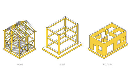 Illustrative illustrations of building structures, isometric illustrations of wood, steel, reinforced concrete, and steel-framed reinforced concrete, Vector Illustrationのイラスト素材