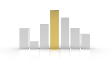 Bar chart showing challenges and growth