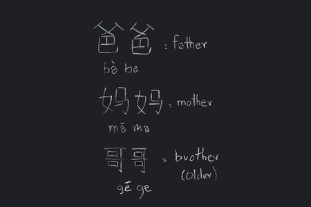 Learning chinese alphabet "pinyin" in class room.の写真素材