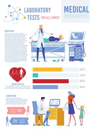 Medical Infographic, Laboratory Tests for Family.のイラスト素材