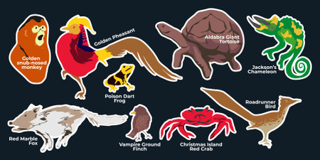 A collection of colorful, cartoon-style animals, including a golden snub-nosed monkey, a poison dart...