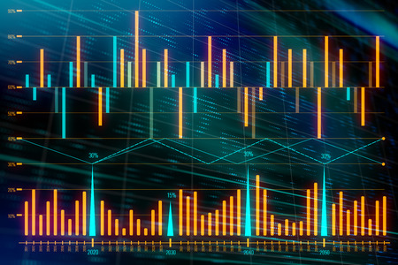 Chart with forex or stock candles graphic with various indicators on abstract business background. 3D renderの写真素材