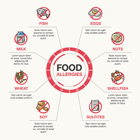 A Vector infographic template for food allergies. Isolated on light background.のイラスト素材
