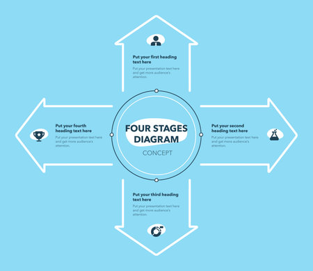 Simple arrow flow diagram with four directions - blue version. Flat infographic design with minimalistic icons.のイラスト素材