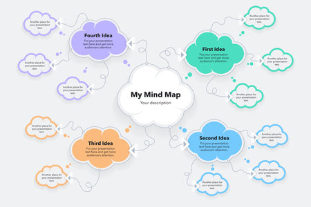 Mind map diagram with thought bubbles and place for your content. Presentation template for project data visualization.のイラスト素材