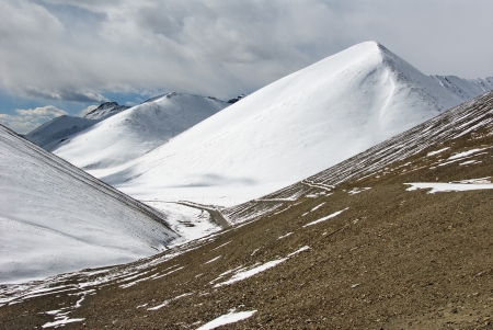 View from Kyang La, a 5330 m high pass between Damxung and Nam Tso View from Kyang La, a 5330 m high pass between Damxung and Nam Tso