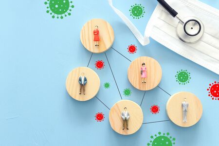 Corona Virus Outbreak. Social distance, health care and medical concept