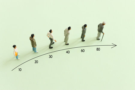 Concept image on age. Characters from young to old. Life cycleの写真素材
