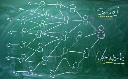 drawing social network diagram on the blackboardの写真素材