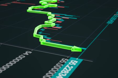 The concept of the 3D graph rises.