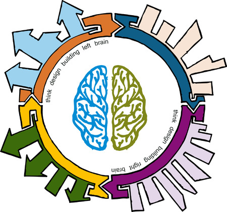 Creative brain Idea concept background design layout for posterのイラスト素材