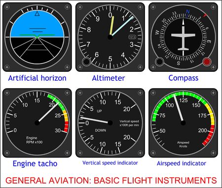 General aviation, basic flight instrumentsのイラスト素材