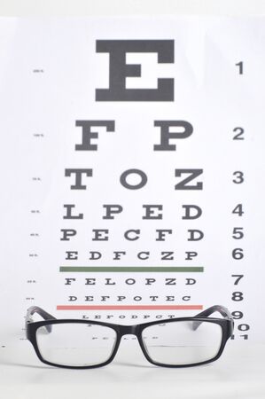 Eye glasses on eyesight test chart background close up