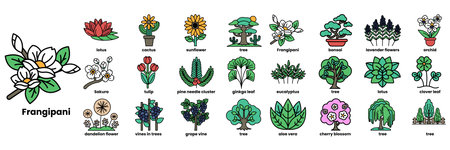 A series of trees and flowers are shown in a row. The trees are of various sizes and shapes, and the flowers are of different colors and sizes. Concept of nature and beauty, with the treesのイラスト素材