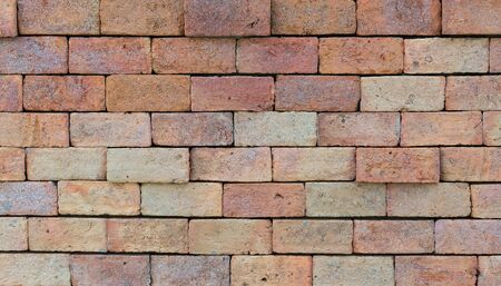 brick wall texture or background