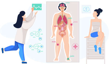 Detailed information on organs functioning. Anatomical structure of human body. Scientist in lab coat pointing to cardiogram image. Woman doing research. Girl looking at human body structure posterのイラスト素材