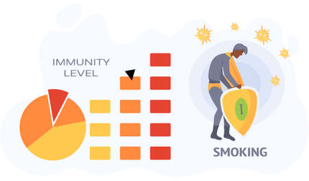 Superhero with shield protects human health and immunity. Tobacco dependence and smoking concept