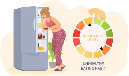 Woman eats cake from refrigerator. Female character is stealing pie on sly. Unhealthy eating habitのイラスト素材
