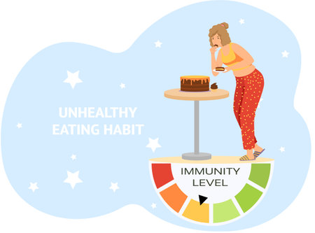 Girl with with high-calorie cake has dinner. Immunity level decreases due to poor nutritionのイラスト素材